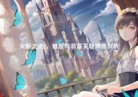 火炬之光2，难度与装备关联深度剖析